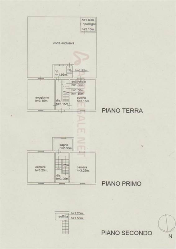 Planimetria 1