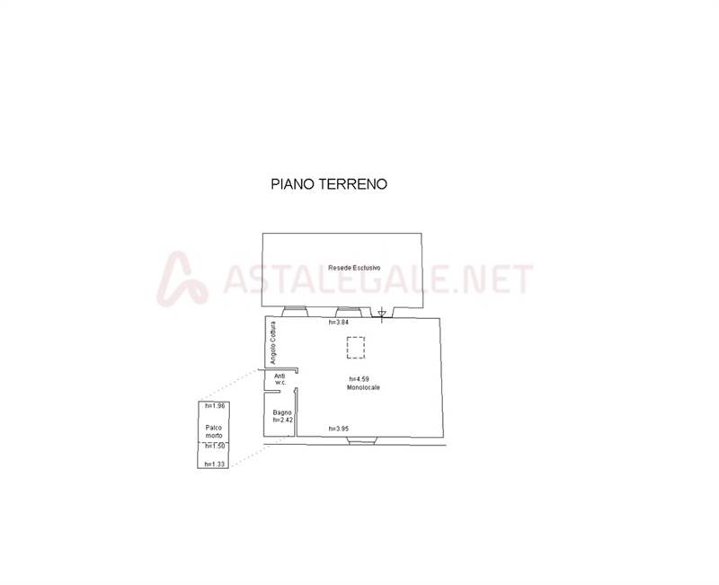 Planimetria 1